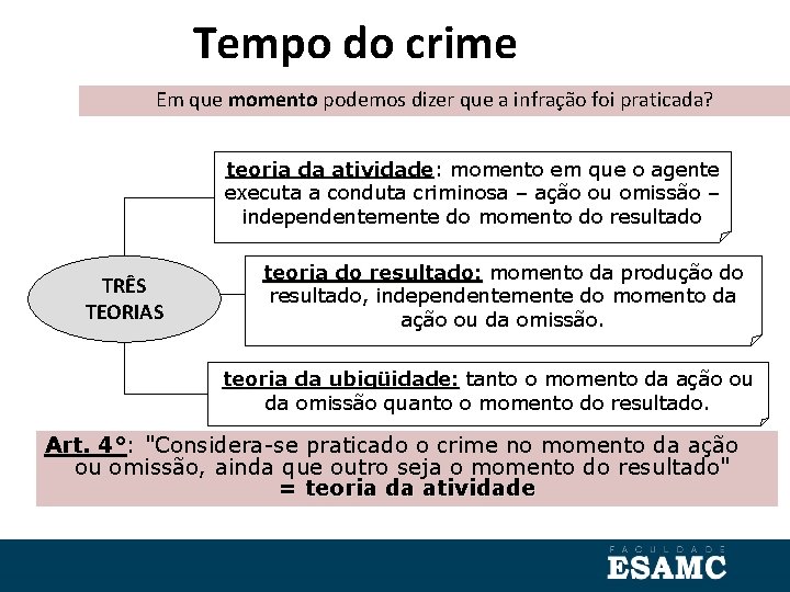 Tempo do crime Em que momento podemos dizer que a infração foi praticada? teoria