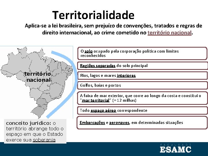 Territorialidade Aplica-se a lei brasileira, sem prejuízo de convenções, tratados e regras de direito