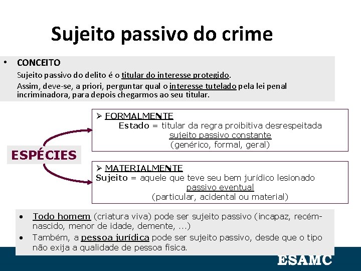 Sujeito passivo do crime • CONCEITO Sujeito passivo do delito é o titular do