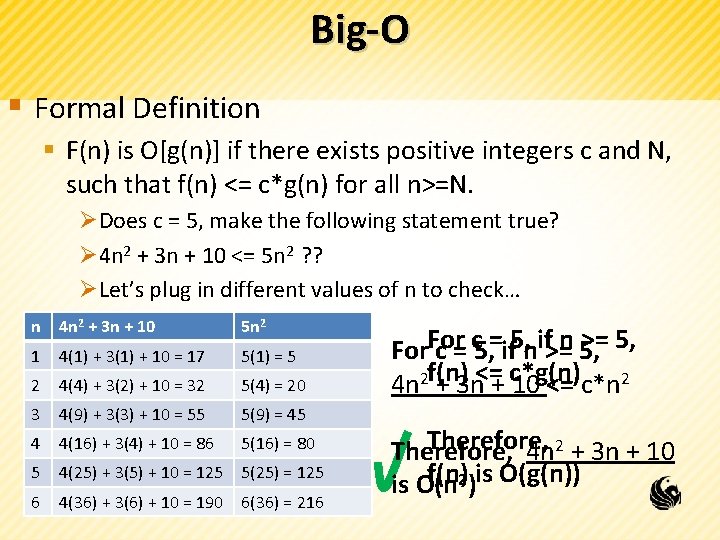 Big-O § Formal Definition § F(n) is O[g(n)] if there exists positive integers c