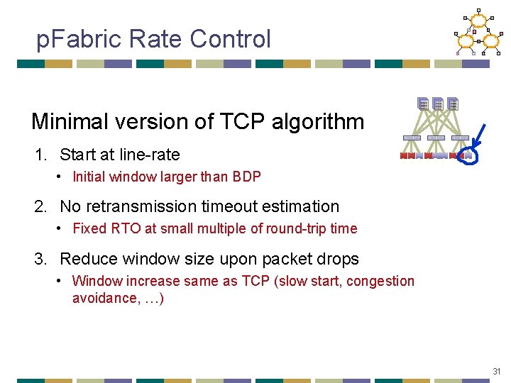 p. Fabric Rate Control Minimal version of TCP algorithm 1. Start at line-rate HHH