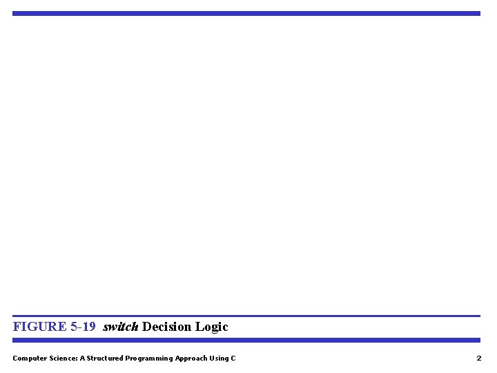 FIGURE 5 -19 switch Decision Logic Computer Science: A Structured Programming Approach Using C