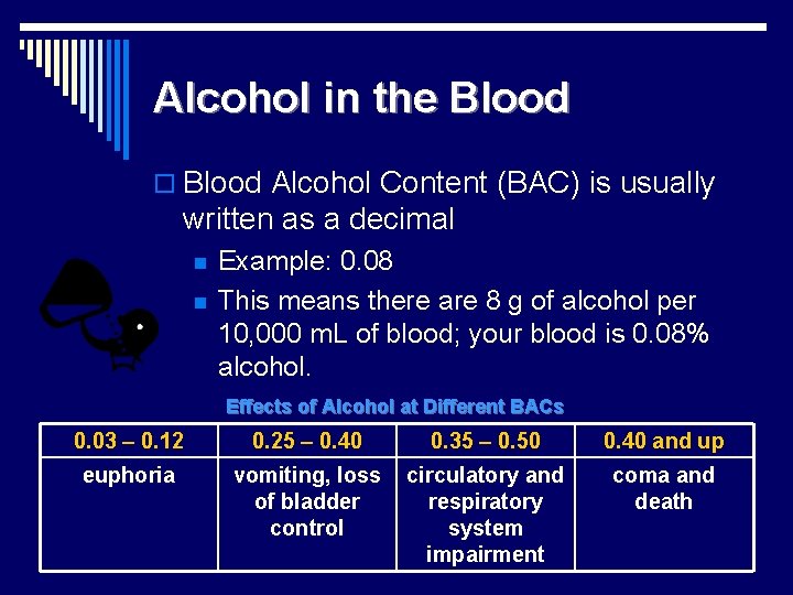 Alcohol in the Blood o Blood Alcohol Content (BAC) is usually written as a