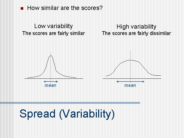 n How similar are the scores? Low variability High variability The scores are fairly