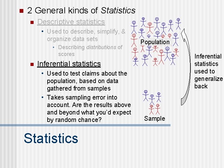 n 2 General kinds of Statistics n Descriptive statistics • Used to describe, simplify,