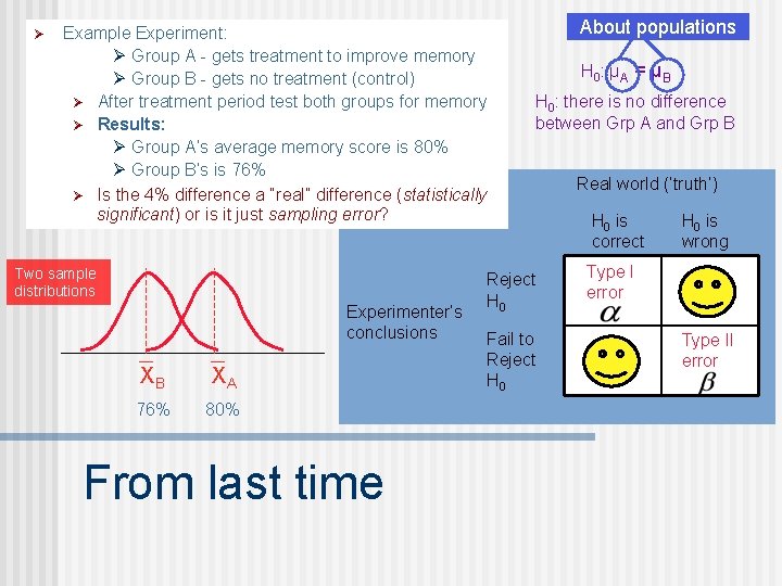 Ø Example Experiment: Ø Group A - gets treatment to improve memory Ø Group