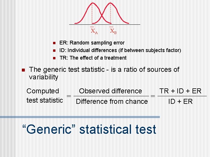 XA n n XB ER: Random sampling error ID: Individual differences (if between subjects