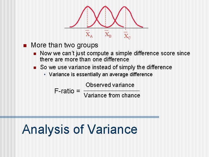 XA n XB XC More than two groups n n Now we can’t just