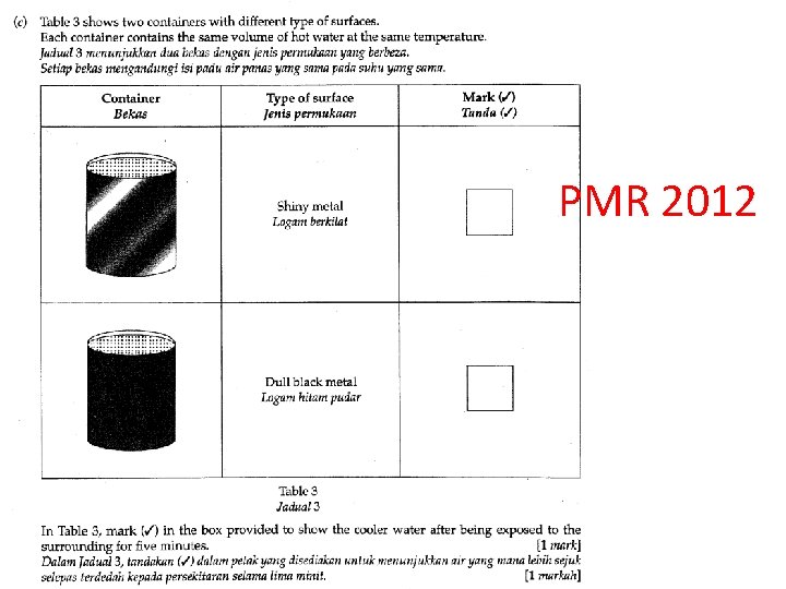 PMR 2012 