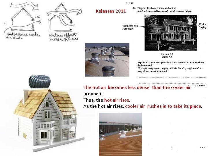 Kelantan 2011 The hot air becomes less dense than the cooler air around it.