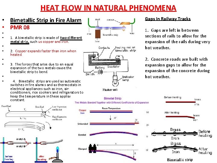 HEAT FLOW IN NATURAL PHENOMENA • Bimetallic Strip in Fire Alarm • PMR 08