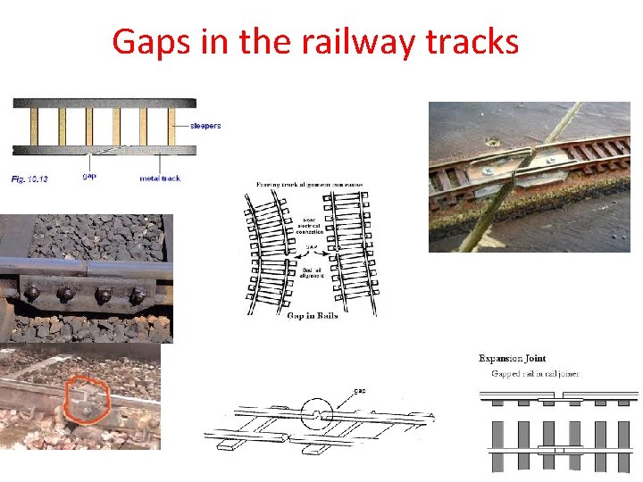 Gaps in the railway tracks 