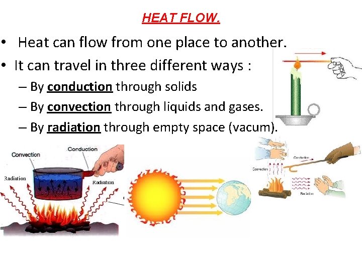 HEAT FLOW. • Heat can flow from one place to another. • It can