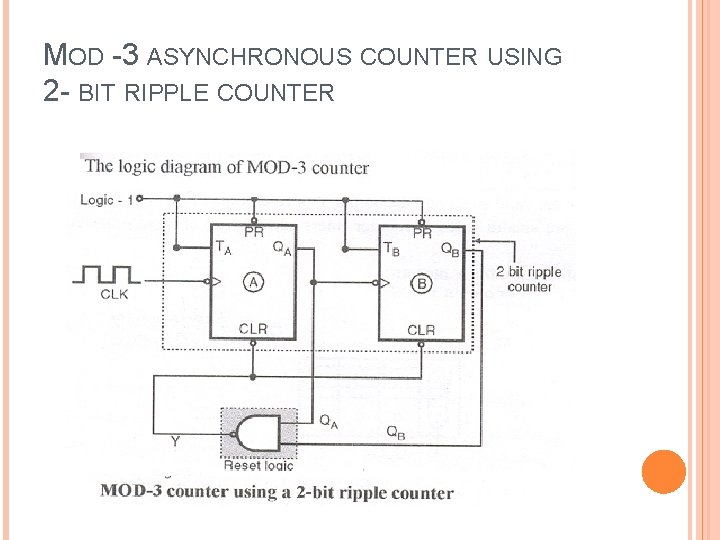MOD -3 ASYNCHRONOUS COUNTER USING 2 - BIT RIPPLE COUNTER 