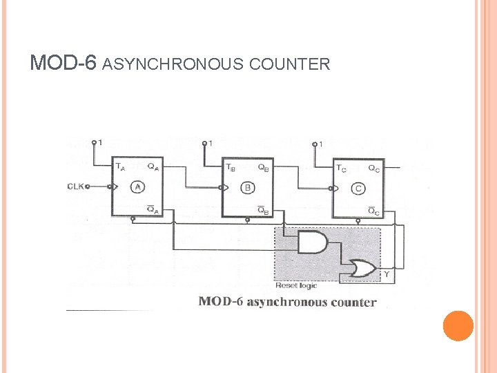MOD-6 ASYNCHRONOUS COUNTER 