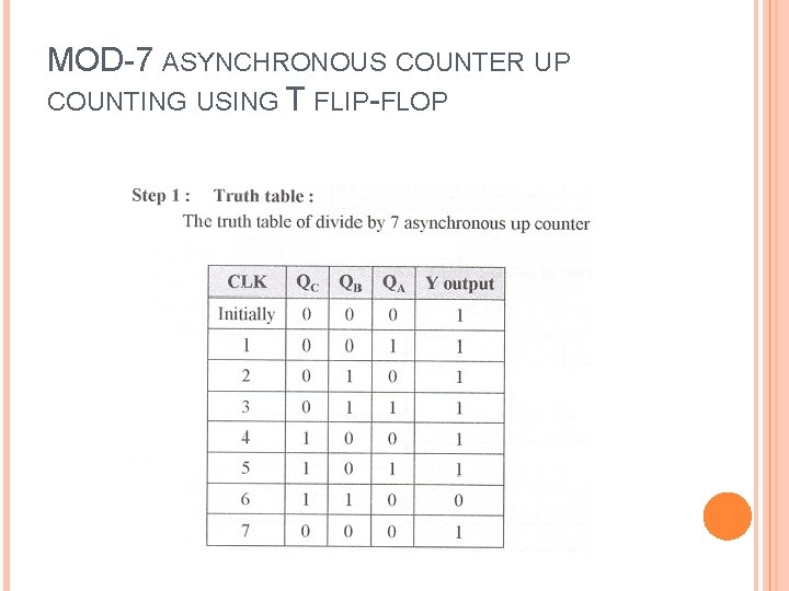 MOD-7 ASYNCHRONOUS COUNTER UP COUNTING USING T FLIP-FLOP 