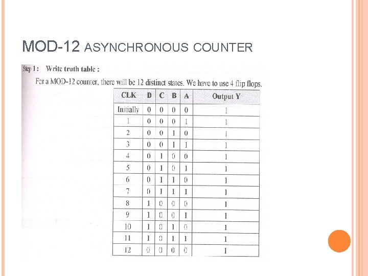 MOD-12 ASYNCHRONOUS COUNTER 