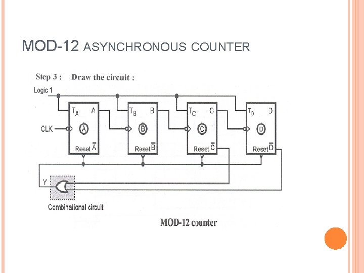 MOD-12 ASYNCHRONOUS COUNTER 