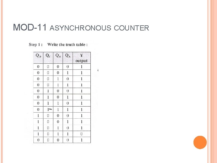 MOD-11 ASYNCHRONOUS COUNTER 