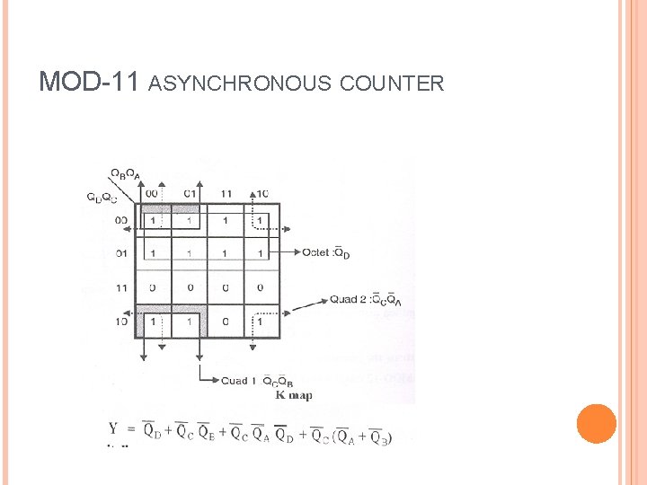 MOD-11 ASYNCHRONOUS COUNTER 