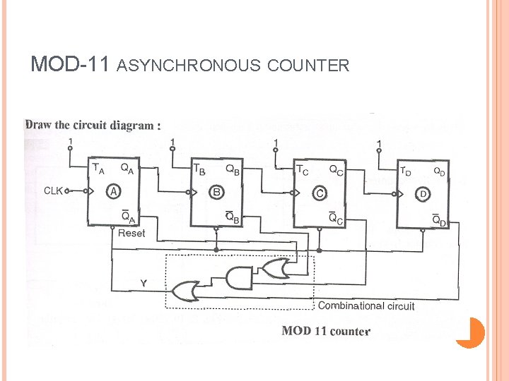 MOD-11 ASYNCHRONOUS COUNTER 
