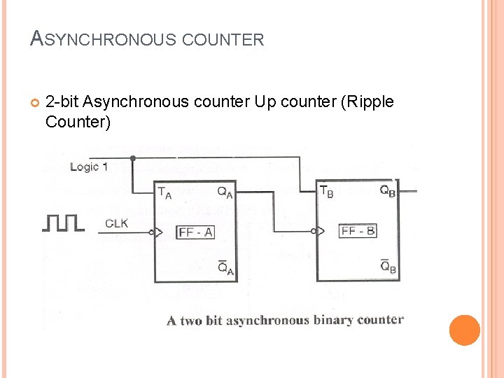 ASYNCHRONOUS COUNTER 2 -bit Asynchronous counter Up counter (Ripple Counter) 