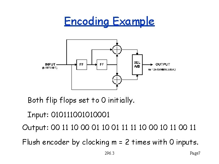 Encoding Example Both flip flops set to 0 initially. Input: 010111001010001 Output: 00 11