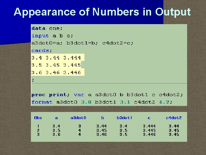 Appearance of Numbers in Output 