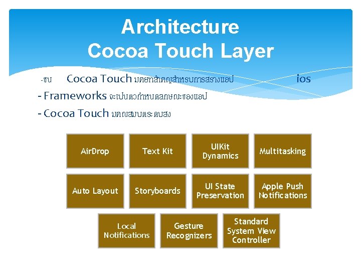 Architecture Cocoa Touch Layer -ชน Cocoa Touch มคยทสำคญสำหรบการสรางแอป - Frameworks จะเปนตวกำหนดลกษณะของแอป - Cocoa Touch