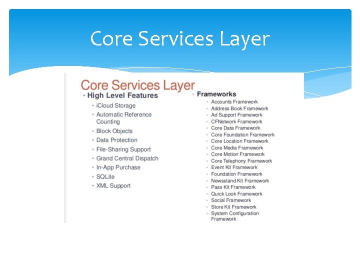 Core Services Layer 