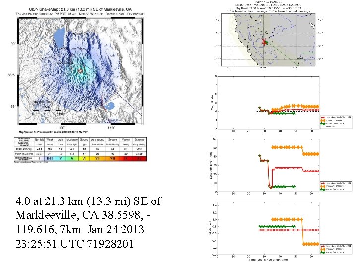 4. 0 at 21. 3 km (13. 3 mi) SE of Markleeville, CA 38.