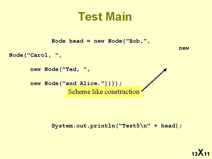 Test Main Node head = new Node("Bob, ", new Node("Carol, ", new Node("Ted, ",