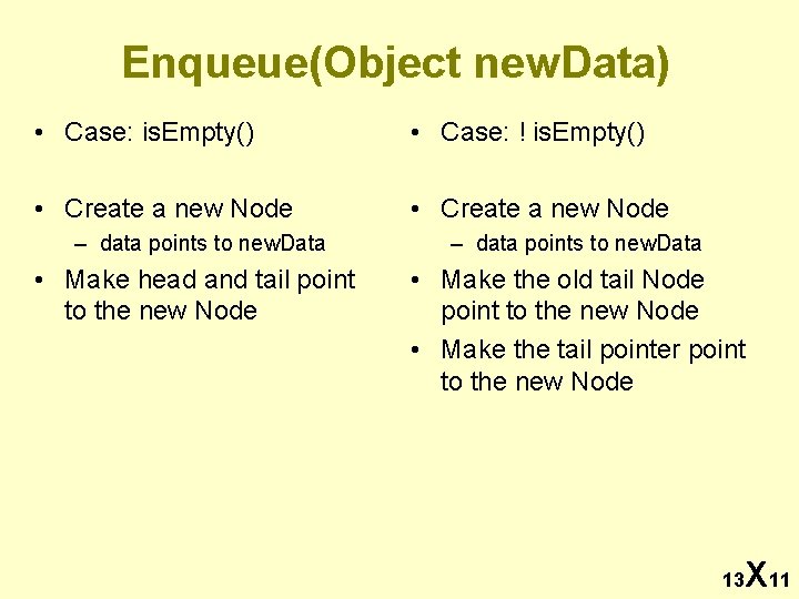 Enqueue(Object new. Data) • Case: is. Empty() • Case: ! is. Empty() • Create