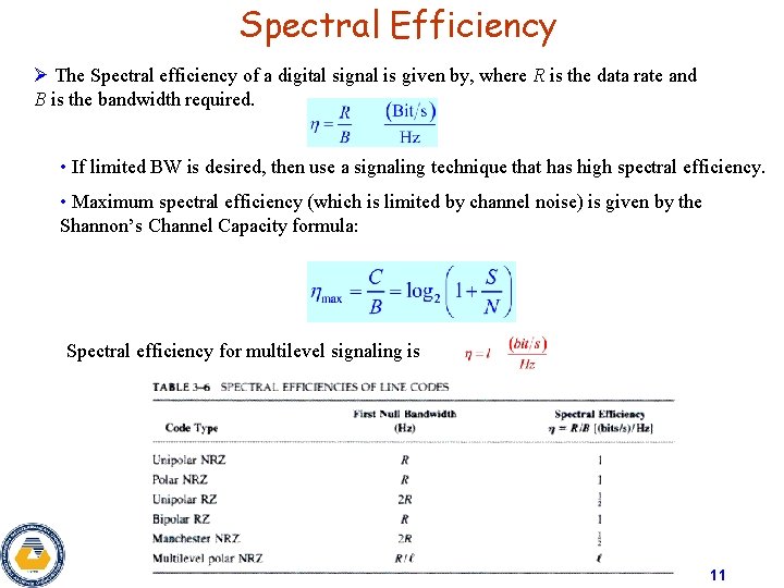 Spectral Efficiency Ø The Spectral efficiency of a digital signal is given by, where