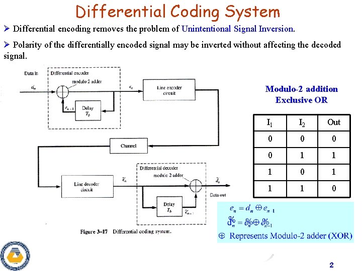 Differential Coding System Ø Differential encoding removes the problem of Unintentional Signal Inversion. Ø