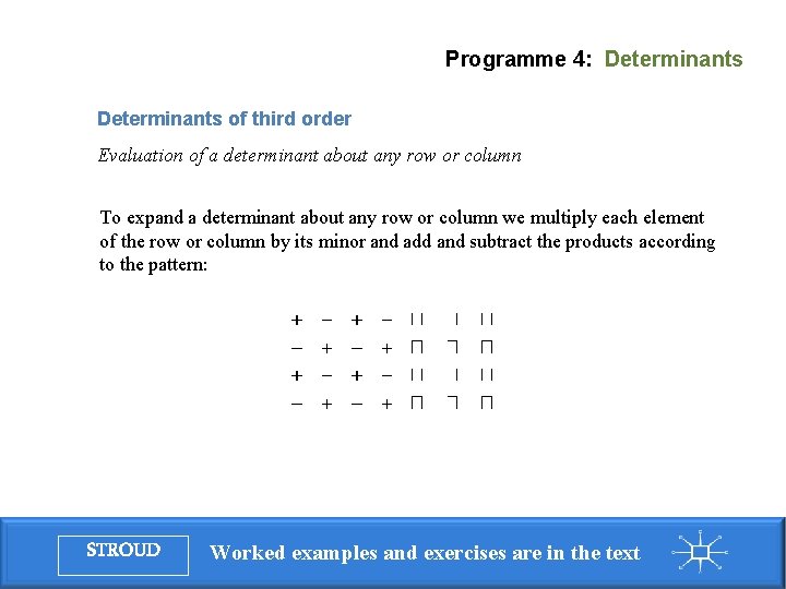 Programme 4: Determinants of third order Evaluation of a determinant about any row or