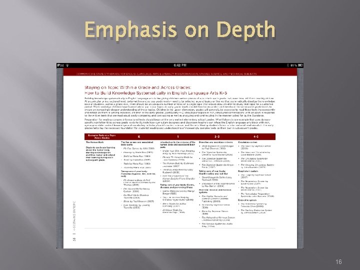 Emphasis on Depth 16 