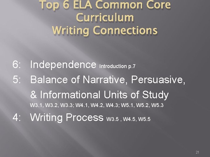 Top 6 ELA Common Core Curriculum Writing Connections 6: Independence Introduction p. 7 5:
