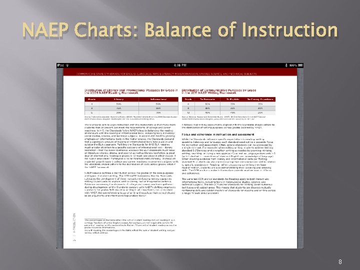 NAEP Charts: Balance of Instruction 8 