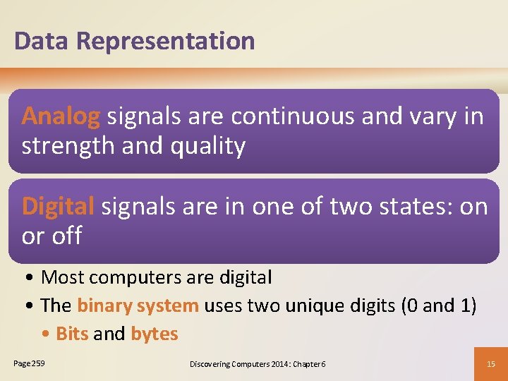 Data Representation Analog signals are continuous and vary in strength and quality Digital signals Data Representation Analog signals are continuous and vary in strength and quality Digital signals