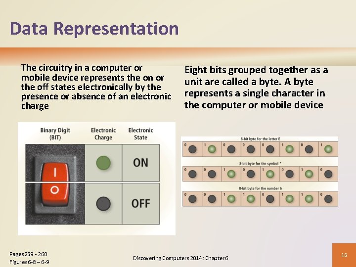 Data Representation The circuitry in a computer or mobile device represents the on or Data Representation The circuitry in a computer or mobile device represents the on or