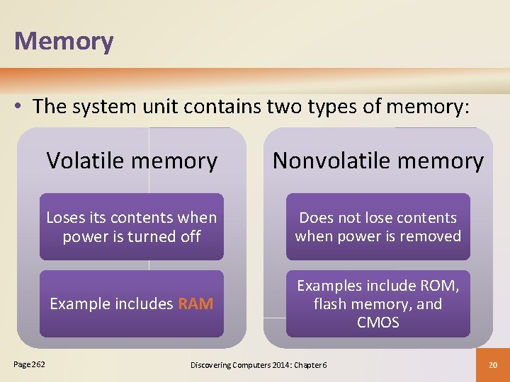 Memory • The system unit contains two types of memory: Page 262 Volatile memory Memory • The system unit contains two types of memory: Page 262 Volatile memory