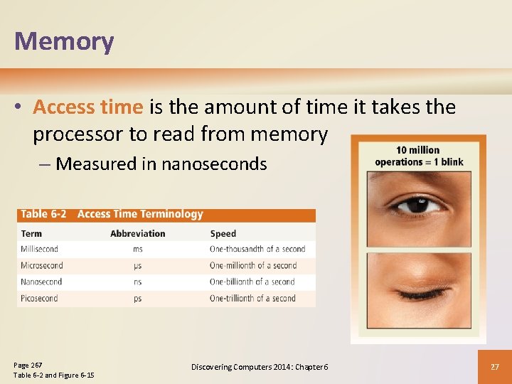 Memory • Access time is the amount of time it takes the processor to Memory • Access time is the amount of time it takes the processor to
