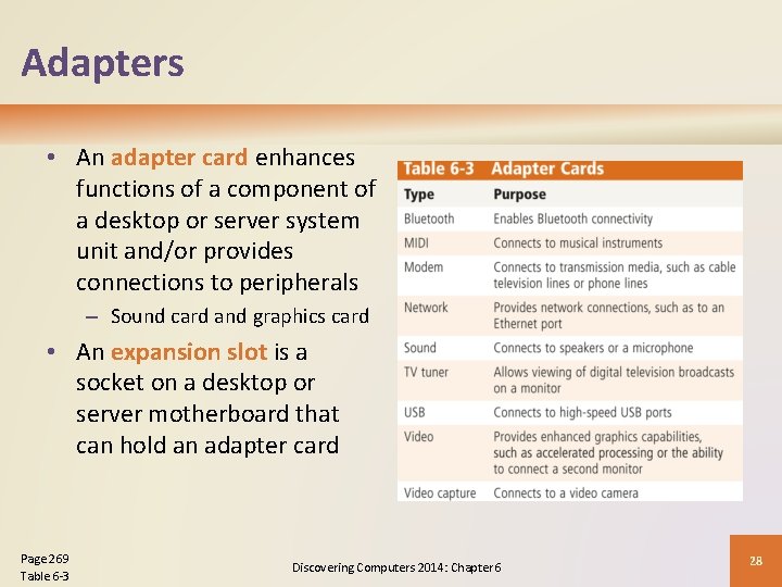Adapters • An adapter card enhances functions of a component of a desktop or Adapters • An adapter card enhances functions of a component of a desktop or