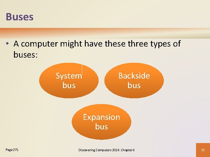 Buses • A computer might have these three types of buses: System bus Backside Buses • A computer might have these three types of buses: System bus Backside