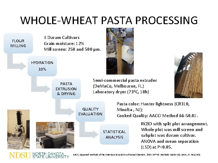 WHOLE-WHEAT PASTA PROCESSING FLOUR MILLING 4 Durum Cultivars Grain moisture: 12% Mill screen: 250 WHOLE-WHEAT PASTA PROCESSING FLOUR MILLING 4 Durum Cultivars Grain moisture: 12% Mill screen: 250