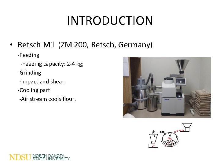 INTRODUCTION • Retsch Mill (ZM 200, Retsch, Germany) -Feeding capacity: 2 -4 kg; -Grinding INTRODUCTION • Retsch Mill (ZM 200, Retsch, Germany) -Feeding capacity: 2 -4 kg; -Grinding