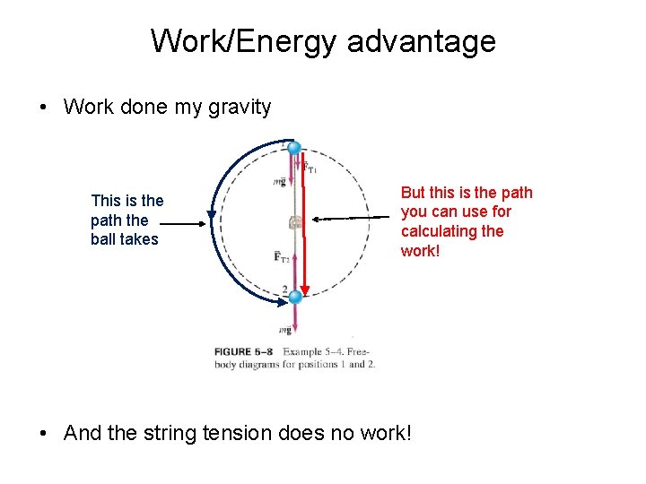 Work/Energy advantage • Work done my gravity This is the path the ball takes