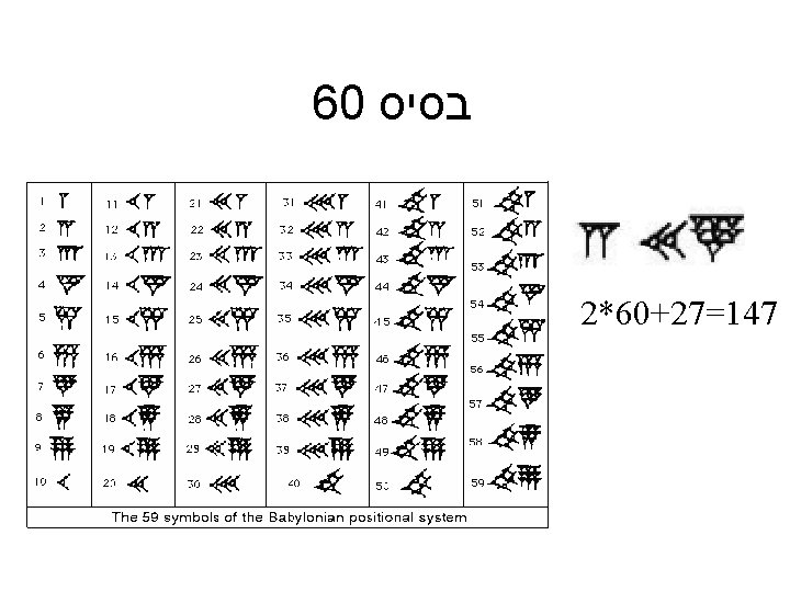  בסיס 60 2*60+27=147 