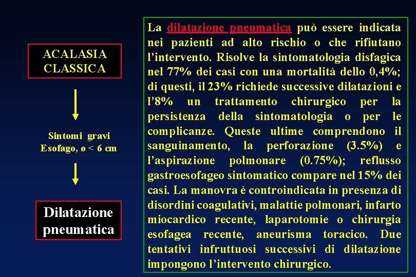 ACALASIA CLASSICA Sintomi gravi Esofago, ø < 6 cm Dilatazione pneumatica La dilatazione pneumatica ACALASIA CLASSICA Sintomi gravi Esofago, ø < 6 cm Dilatazione pneumatica La dilatazione pneumatica